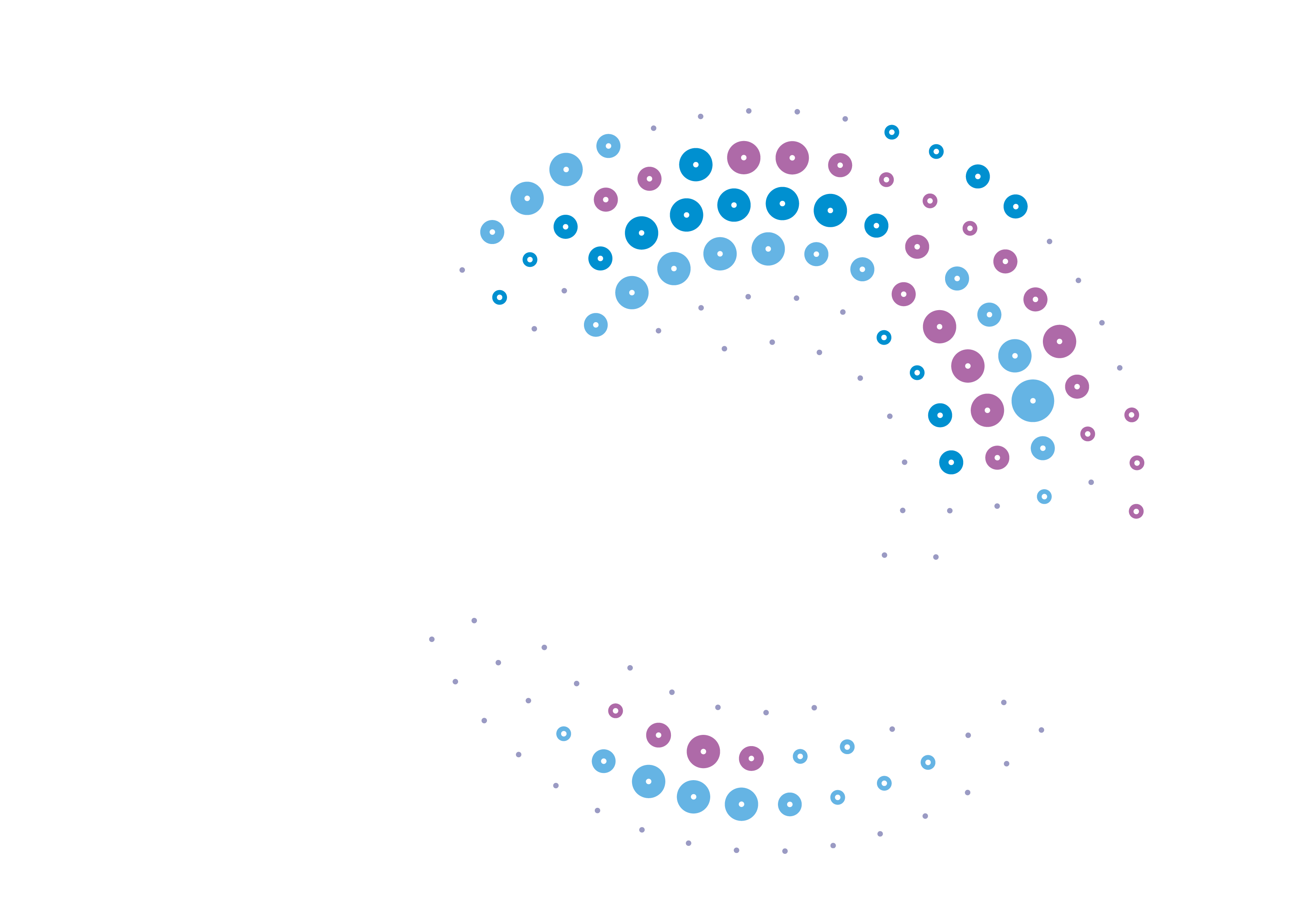 Indigo at the O2